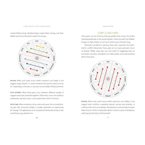 A Kid's Guide to the Chinese Zodiac Animal Horoscopes, Legendary Myths, and Practical Uses for Ancient Wisdom-Hatchette Group-centristecnologia