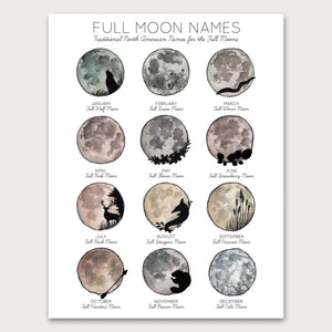 Full Moon Names - 5"x7" Art Print-Stephanie Hathaway Designs-centristecnologia