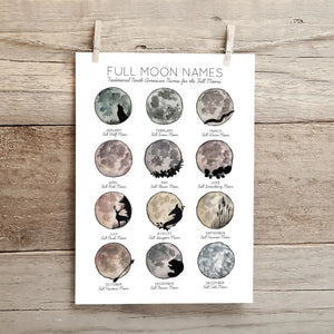 Full Moon Names - 5"x7" Art Print-Stephanie Hathaway Designs-centristecnologia